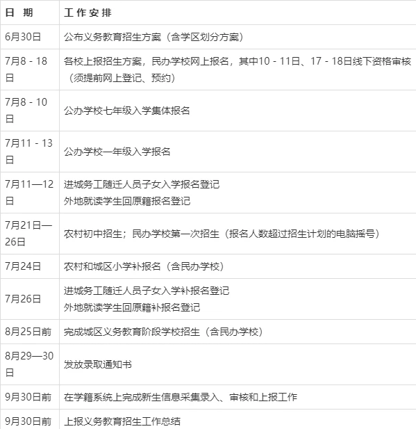 如何根据篮球比赛的不同阶段调整力量训练强度?_2