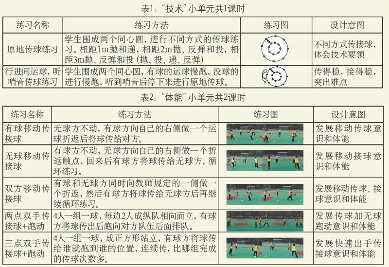 女性篮球爱好者如何增强敏捷性_1