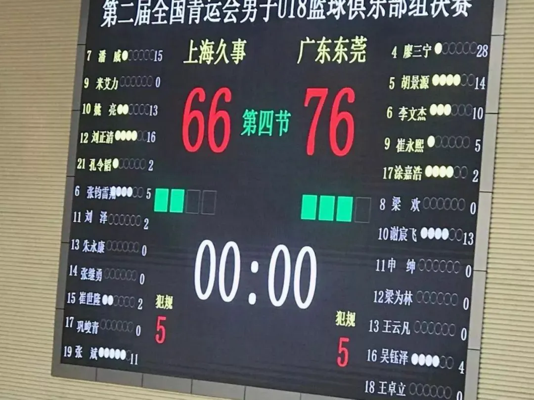 篮球比赛前一周训练计划_1