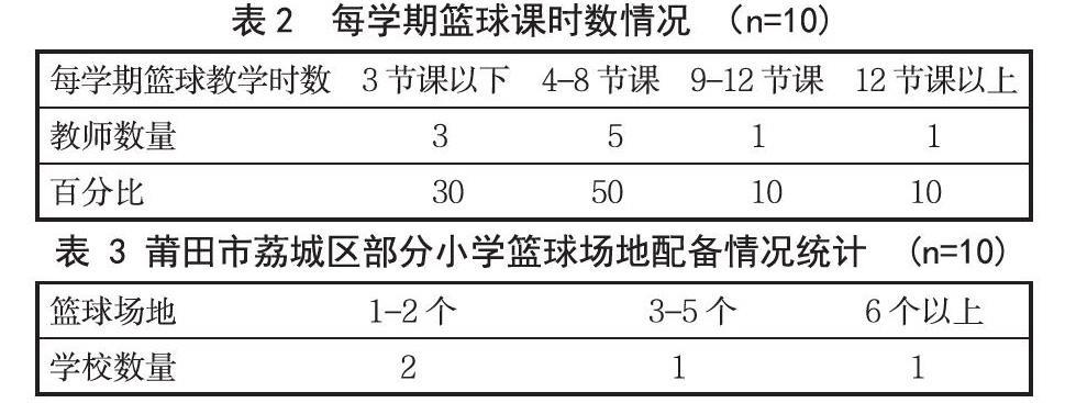 篮球课训练教案_0