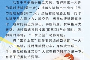 如何通过训练有效提高篮球反应速度?两种关键方法的对比与推荐