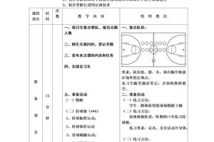 篮球训练教学1-30集