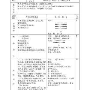 初中男子篮球队训练方案及流程图